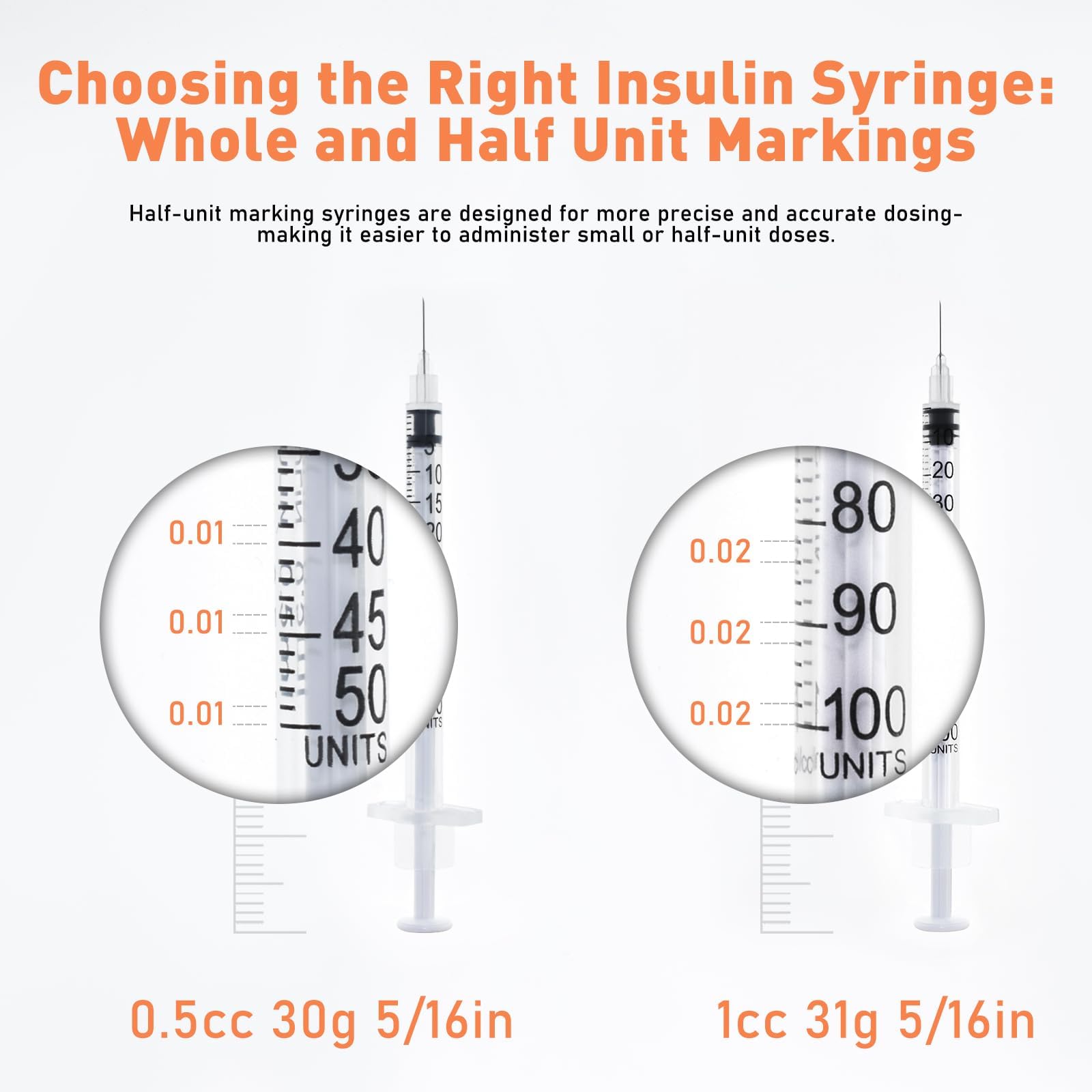 U-100 1cc Syringes with 31g 5/16" (8mm) , Individually Wrapped, Pack of 100 — Amazon image 2