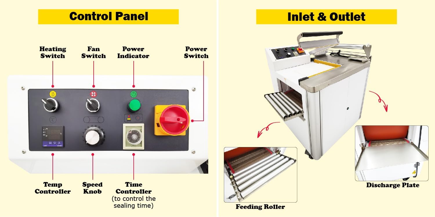 Automatic Sealing and Shrinking Packaging Machine 5KW 32-752℉ Heat Sealing Machine 0-800pcs/h Seal and Shrink machine Automatic Shrink Wrap for POF/PVC/PP Film AC220V-240V
