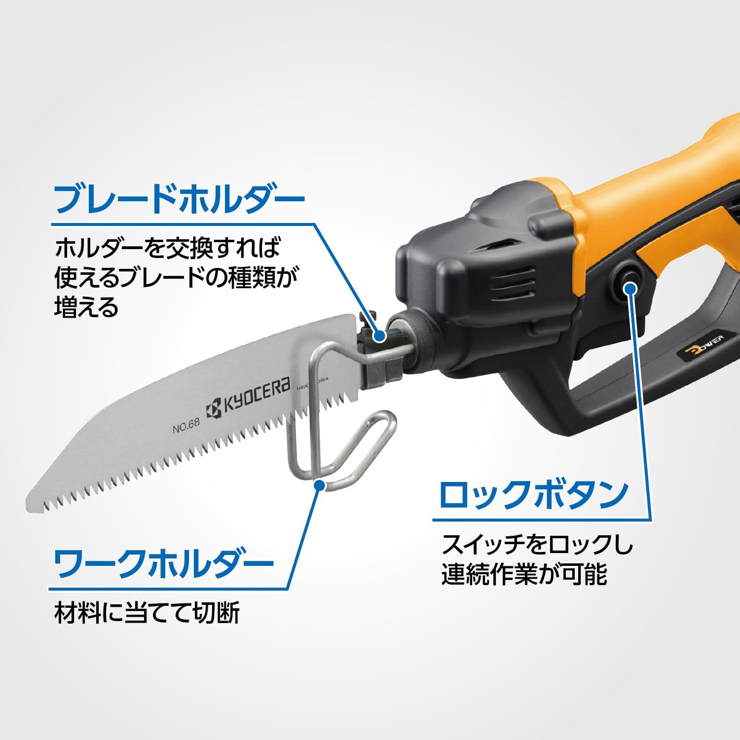 旧リョービ 電気のこぎり DIY木工に便利な万能タイプ ASK-1001 リョービ（RYOBI） 京セラ（リョービ）電気のこぎり ASK-1001 : P