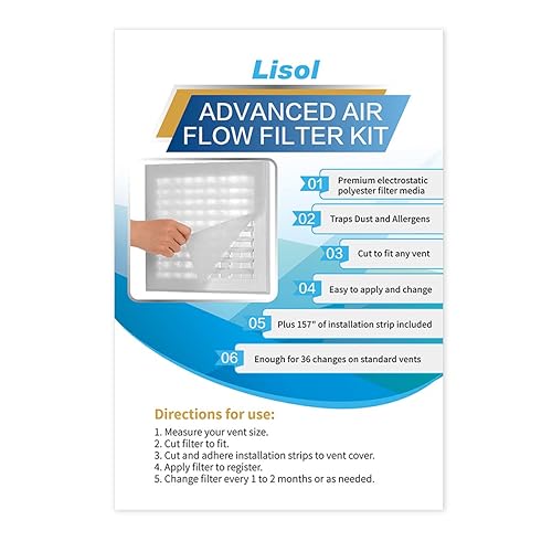 Lisol Complete Air Vent Filters Kit 98 X 18