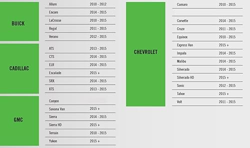 Miniatura 2 de Buick7 - Cerradura para receptor de pernos, BOLT Kit 7023547