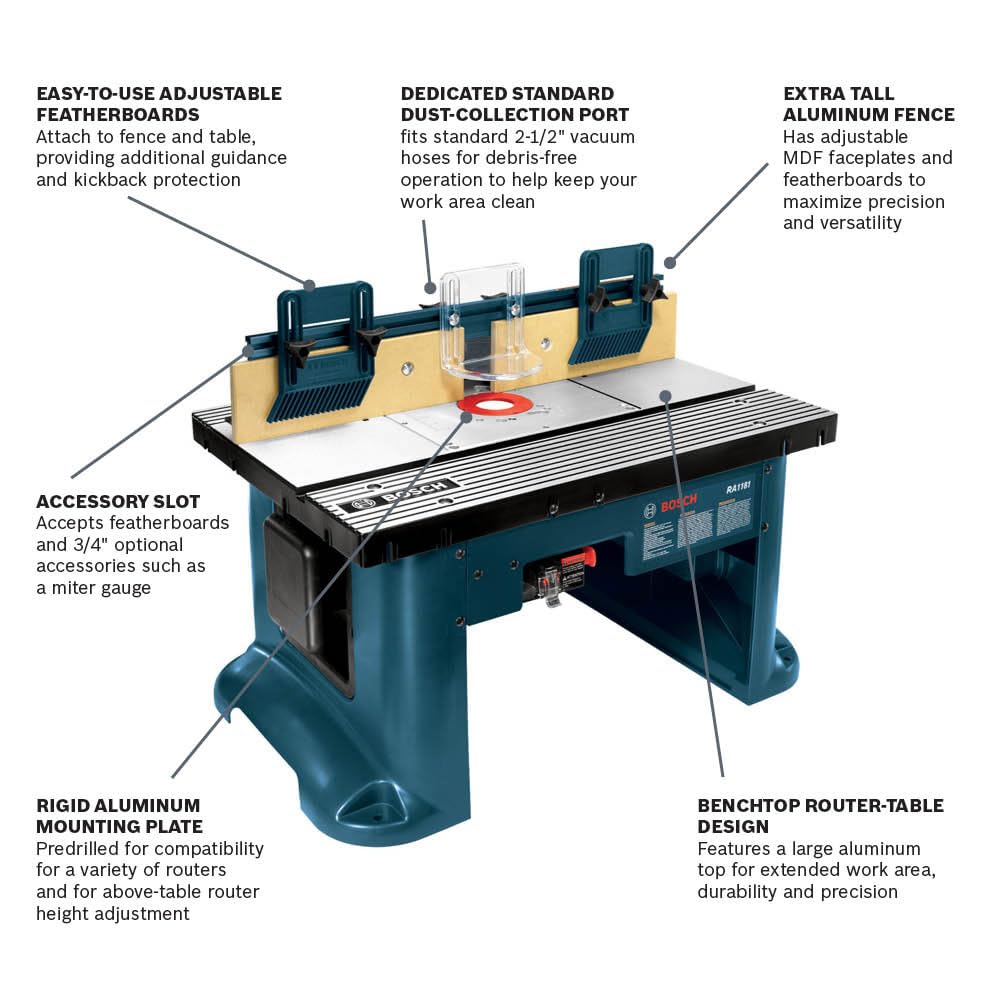 Bosch RA1181 Tavolo da fresatrice