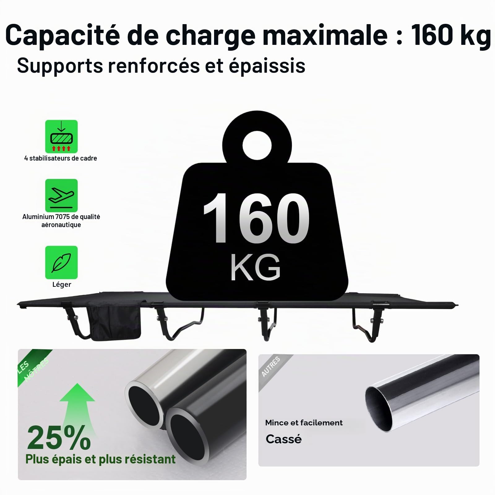Lit de Camp Ultraléger, Lit Camping 4 Pieds Supporte 160KG | Pliable Portable, Facile à Installer, pour Le Camping, Les Voyages en Plein Air, la Randonnée, la Maison, L'alpinisme, Noir