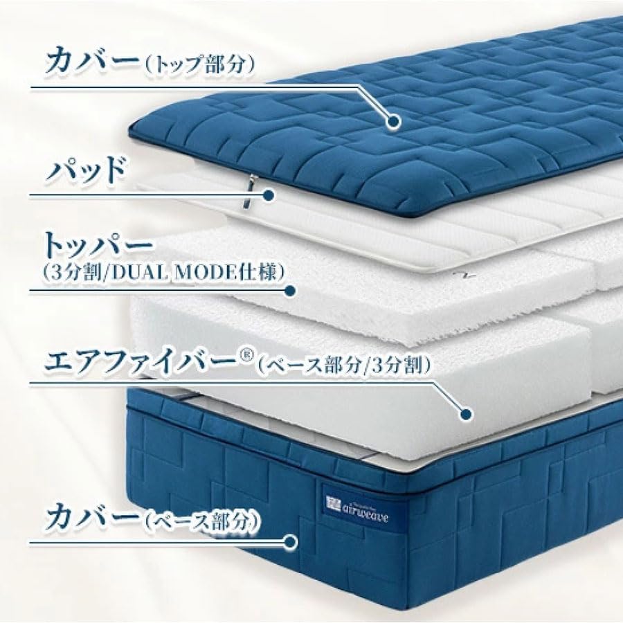 Amazon.co.jp: エアウィーヴ(airweave) ベッドマットレス M2.0 ダブル