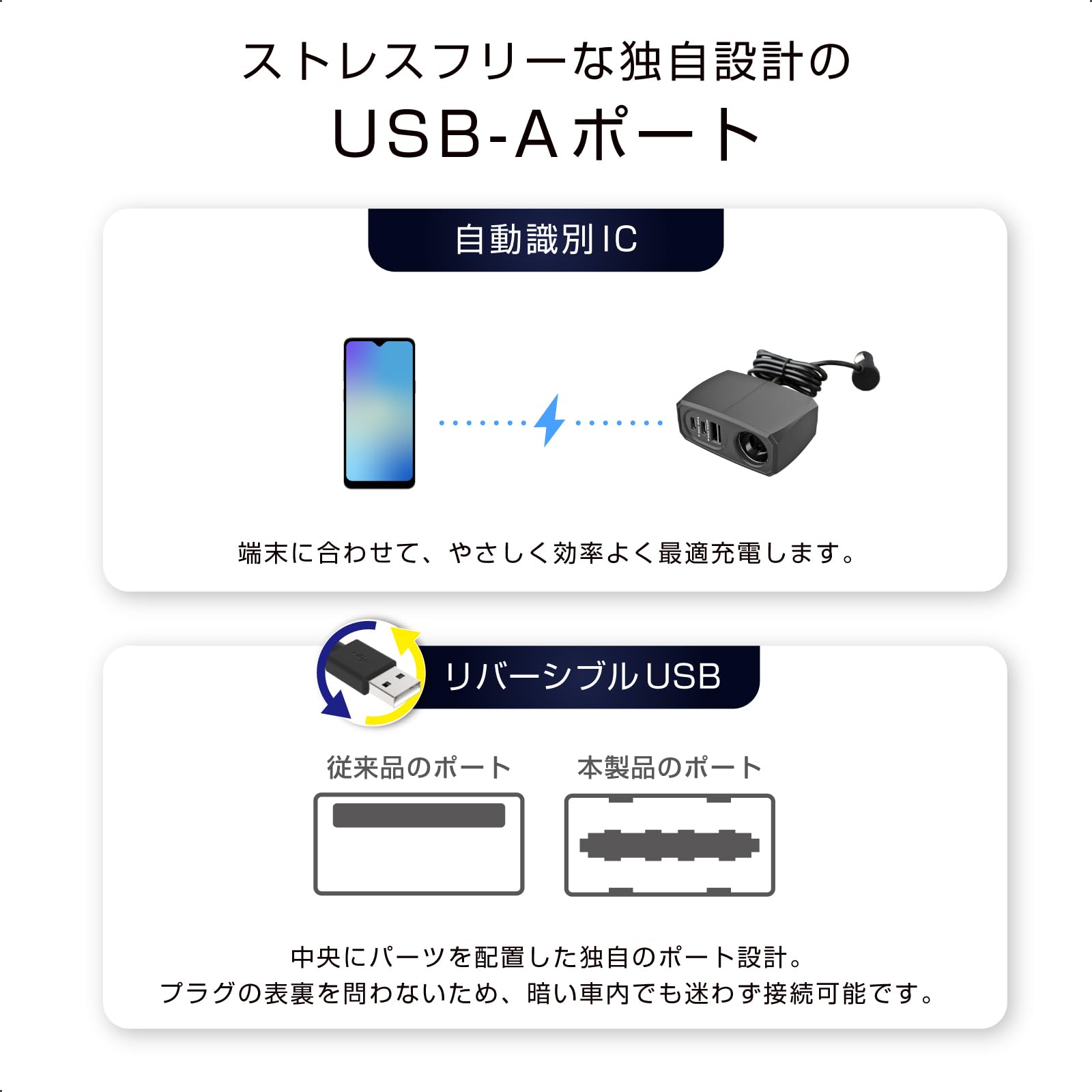 Amazon | カシムラ USB PD30W対応 増設ソケット USB-C ×2ポート / USB