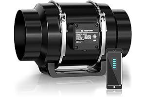 Abestorm TitianPro S6 6" Inline Duct Fan - Quiet Performance for Maximum Ventilation