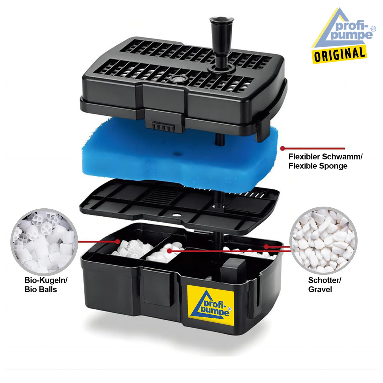 AMUR Kit Pompe Fontaine Solaire de Bassin avec Bac de Filtration UV Anti-Algues, Batterie Li-ion, Panneau Solaire Cadre Alu Robuste (Aqua-vital 9-uv-c)