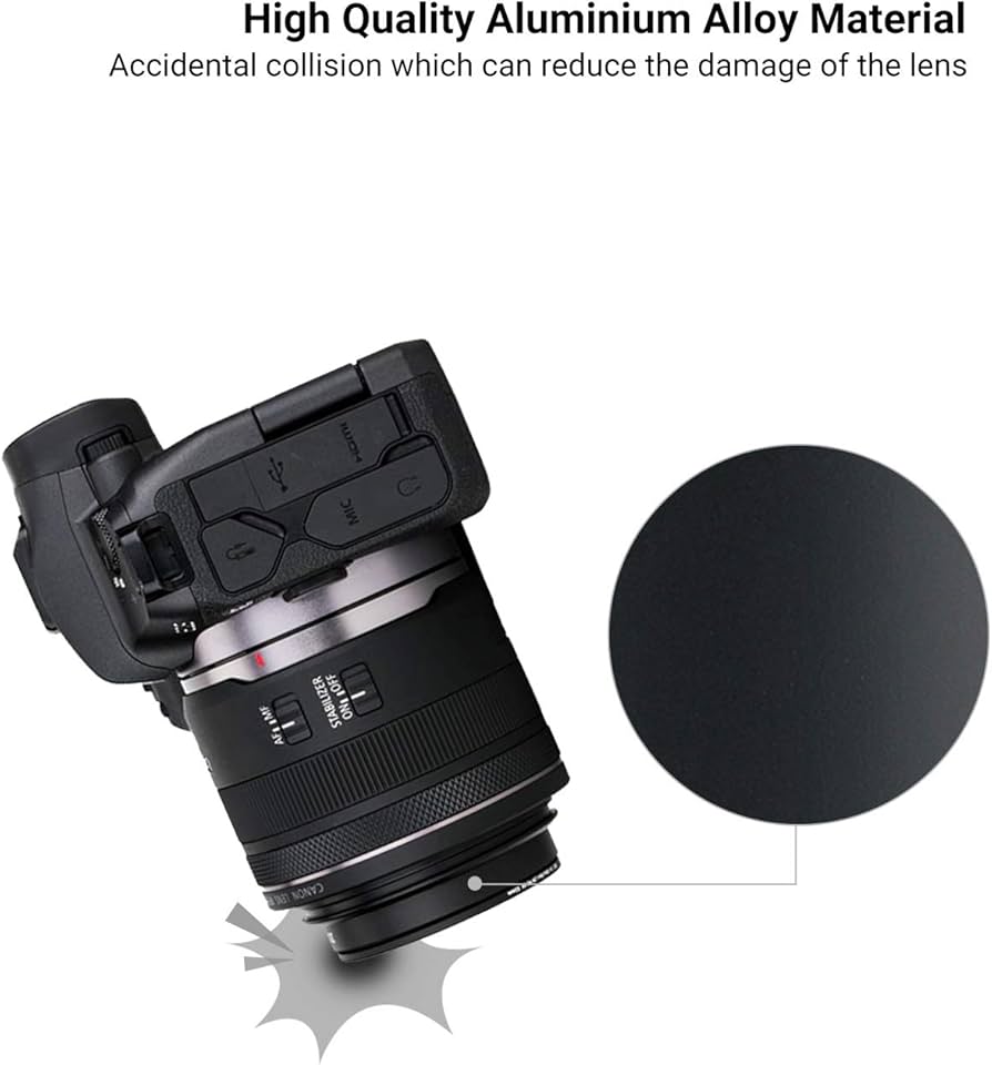 RF35mm F1.8 マクロ IS STM レンズフード・フィルター付き RF35mm F1.8 MACRO IS STM のフードについて｜田所