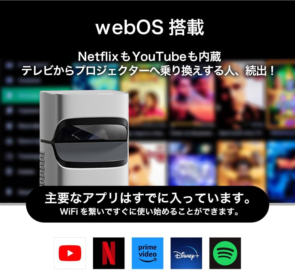 1080Pプロジェクター 700 ANSIルーメン グリーン 1080Pプロジェクター 700 ANSIルーメン グリーン