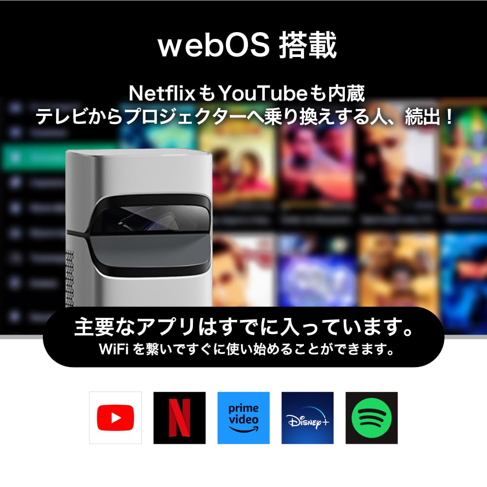 Amazon.co.jp: BLUEWIDE Ultra Short Throw LED Projector, 700 ANSI