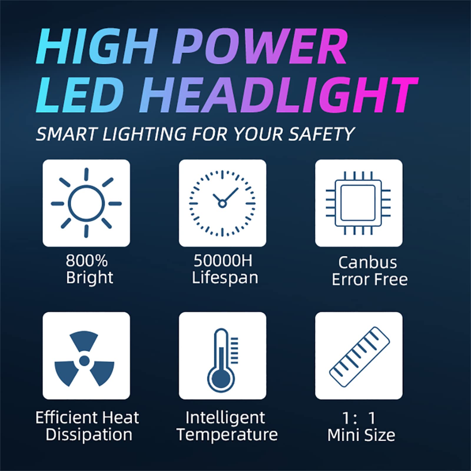 2 Bombillas LED Para Faros Delanteros, 20000 Lm, 120 W, 6500 K, Iluminación De 360 Grados, Luz Antiniebla De Haz Bajo, Kit De Conversión Blanco Extremadamente Brillante,H4