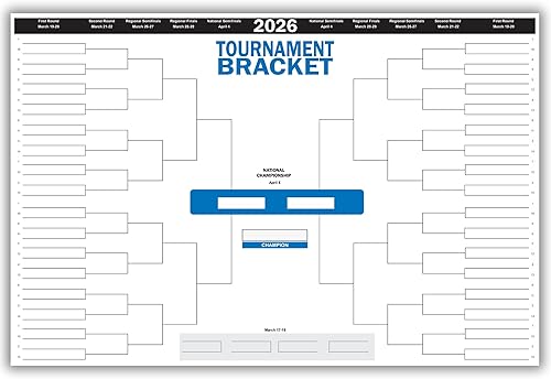 Copy King Póster de borrado en seco del torneo de baloncesto de marzo de 2026 para hombre, 24 x 36 pulgadas