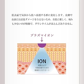 Amazon.co.jp: LINKA (リンカ) クリアズム プラズマ導入美顔器