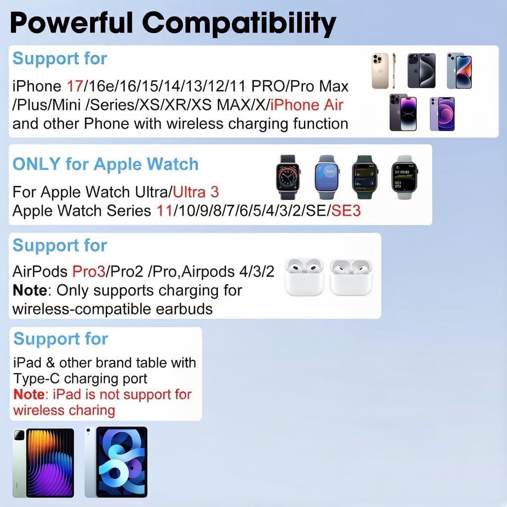 6 in 1 Wireless Charger for Apple Multiple Devices, Charging Station with Clock &7 Color Ambient Light, Foldable Rotate Stand for iPad, for iPhone17/16/15, Support for Apple Watch11/10 For AirPods4 image 2