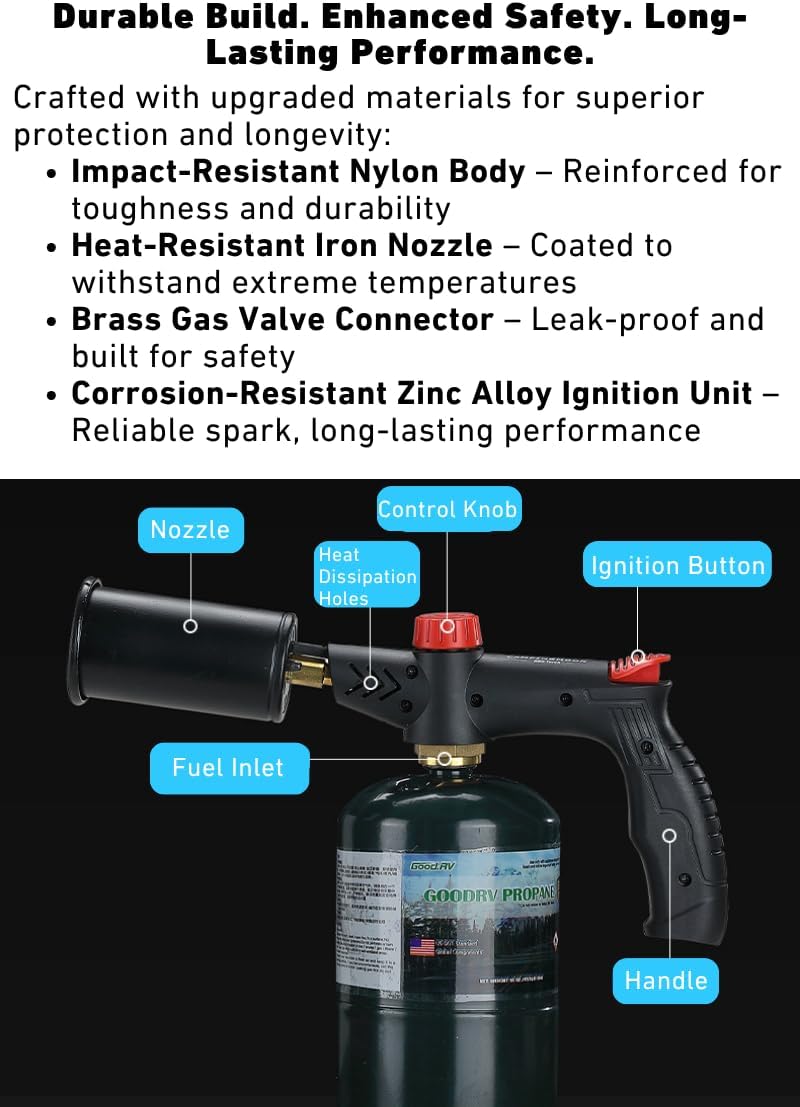 CAMPINGMOON Propane Searing Torch Head for 1 lb Tank MT-5300 | 2 in wide flame nozzle for steak searing, BBQ, charcoal starting, campfires, fire pits
