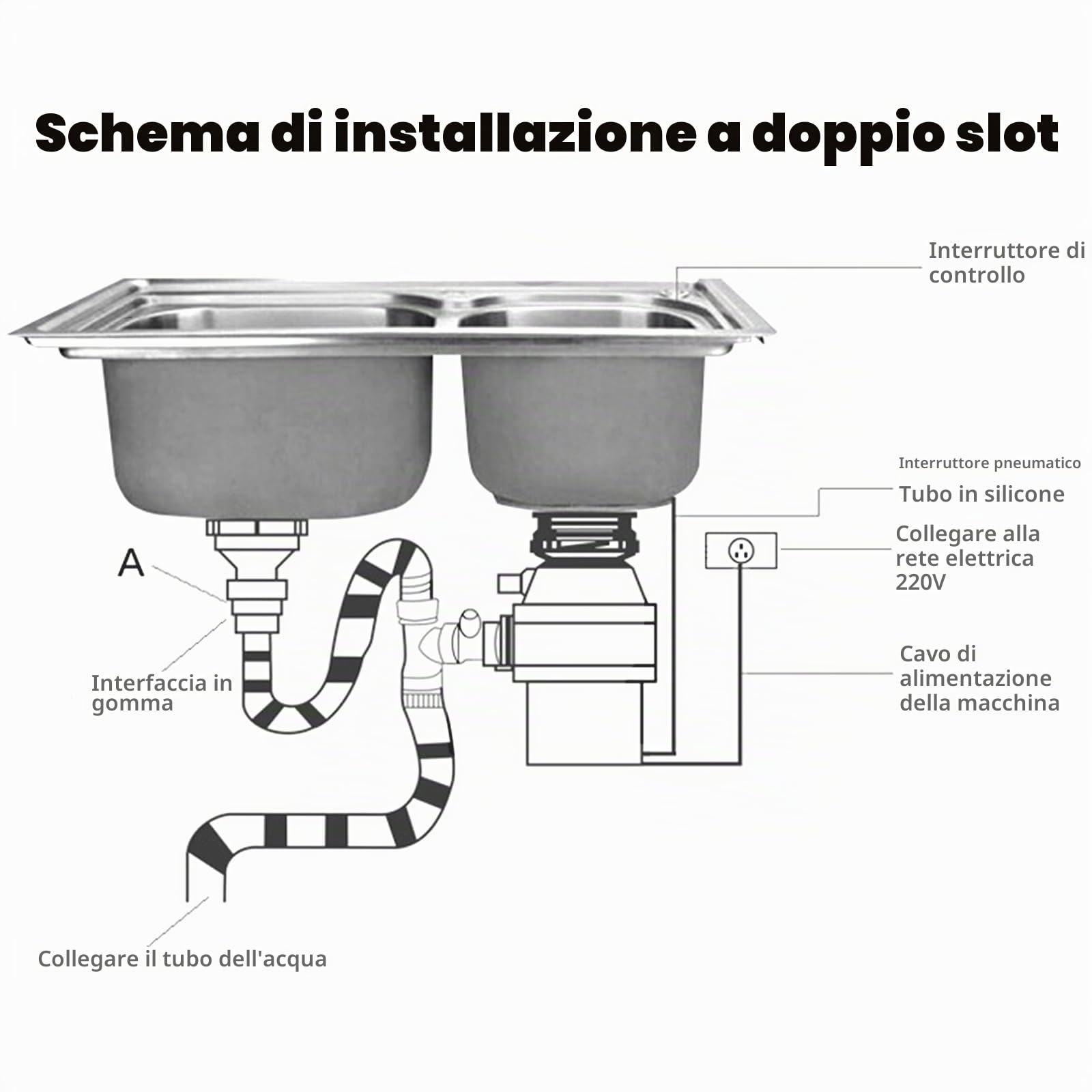 OUKANING Dissipatore di rifiuti Acciaio Inossidabile 1000Ml Avanzi di Cucina Trituratore di rifiuti Trituratore di rifiuti Protezione da sovraccarico, Protezione dal Rumore