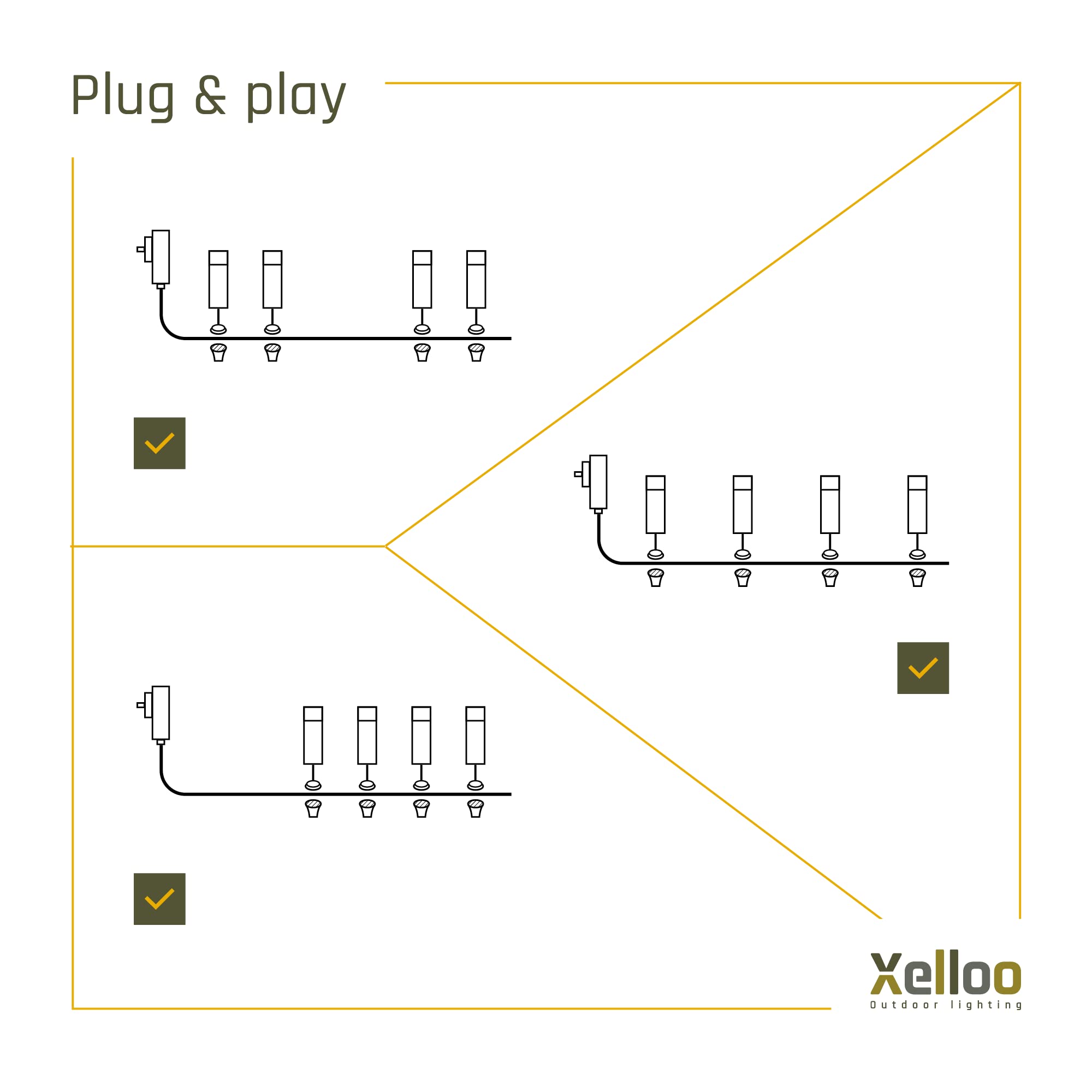Xelloo 12V Gartenleuchten Set 4 Stück Aluminium PVC 1W LED warmweiß IP44 Schwarz