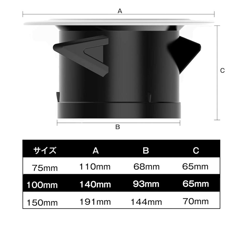 Amazon | Umillion 通気口 換気口 吸気口 PC丸型レジスター 開閉
