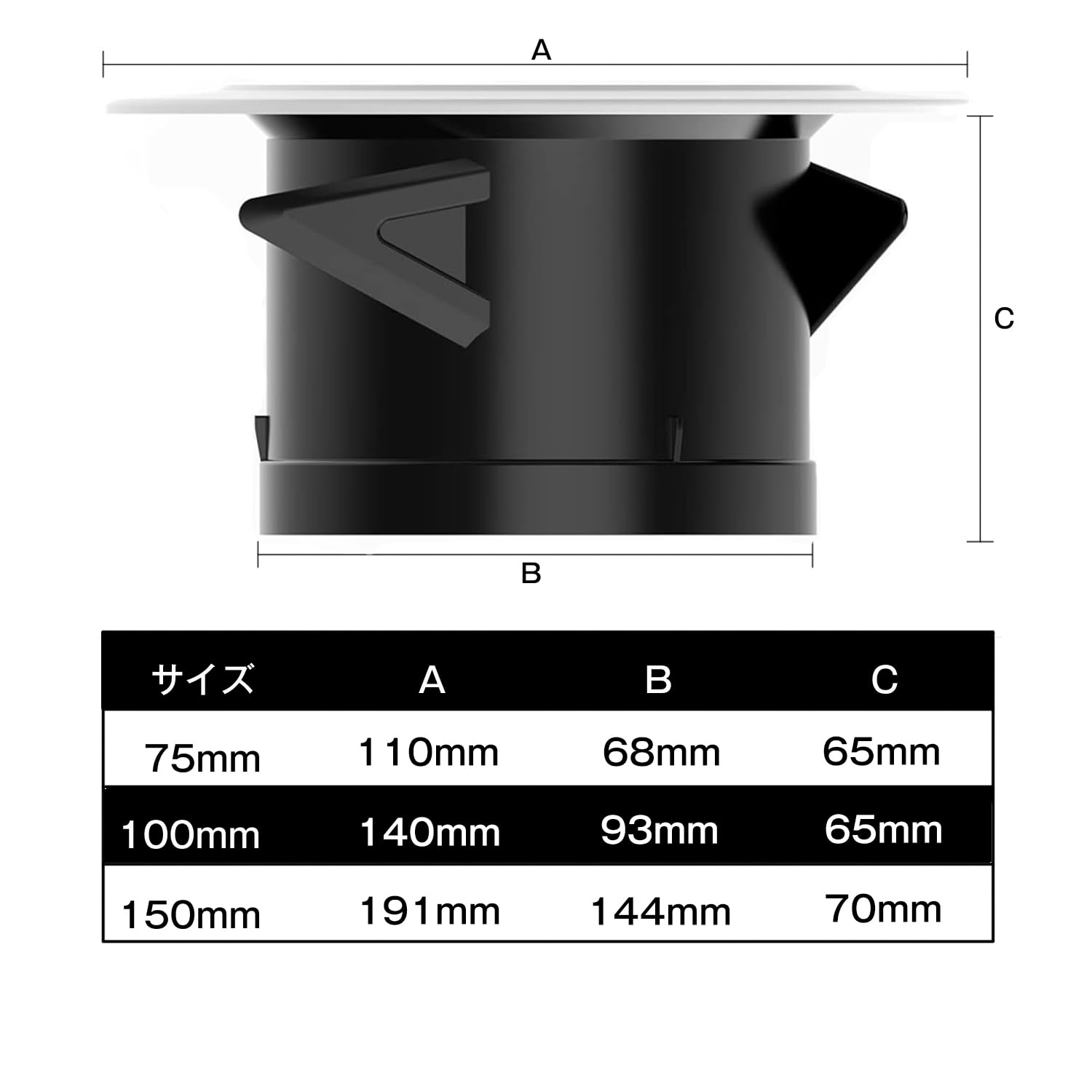 ⦾まるさん⦾ 専用 Amazon | Umillion 通気口 換気口 吸気口 PC丸型レジスター 開閉