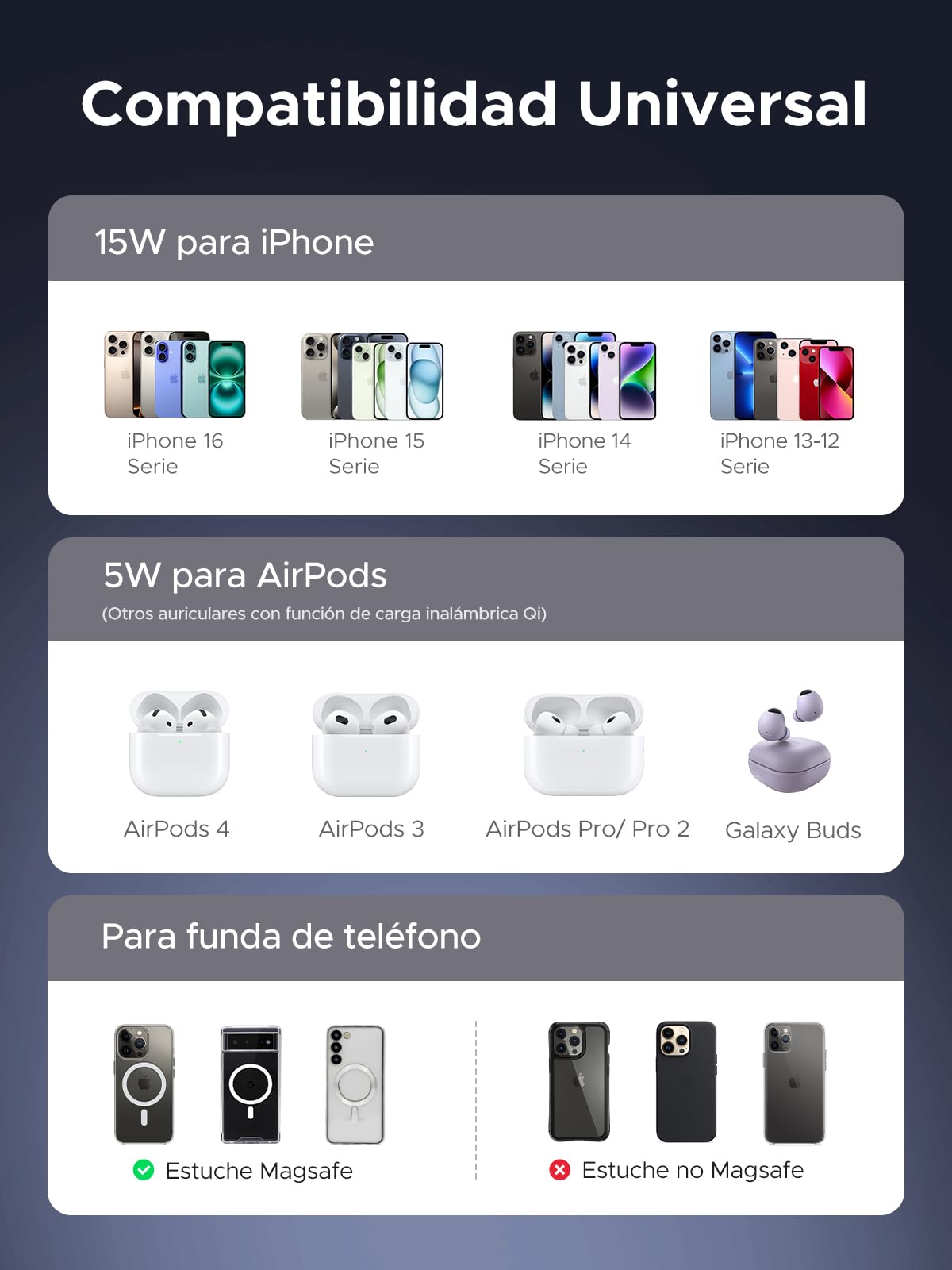 UGREEN MagFlow Qi2 15W Cargador Inalámbrico 2 en 1, Estación de Carga Magnética, Soporte Wireless Compatible con iPhone 16/15/14/13/12 Series, AirPods Pro 2/3 | Certificado Qi2, ángulo ajustable, luces LED, para iPhone serie 17-12, AirPods y más, adaptado