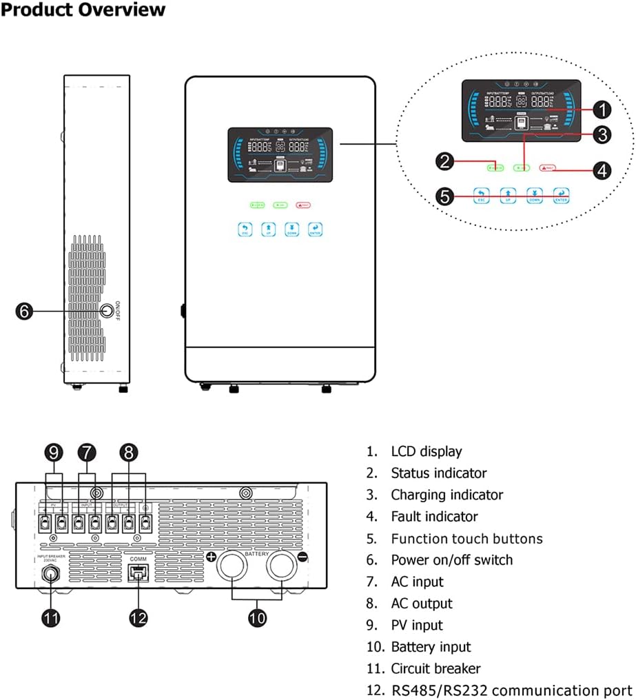 PMSUN 4500W Solar Hybrid Inverter component diagram
