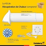 Steinberg14 125mm Decentralized CMV Unit - White Heat Recovery Cable and Cord - Dual Flow CMV Kit - Air Distributor - Wall Ventilation System - 4