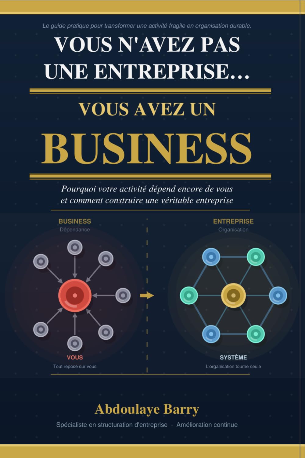 Vous n’avez pas une entreprise… vous avez un business: Pourquoi votre activité dépend encore de vous et comment construire une véritable entreprise
