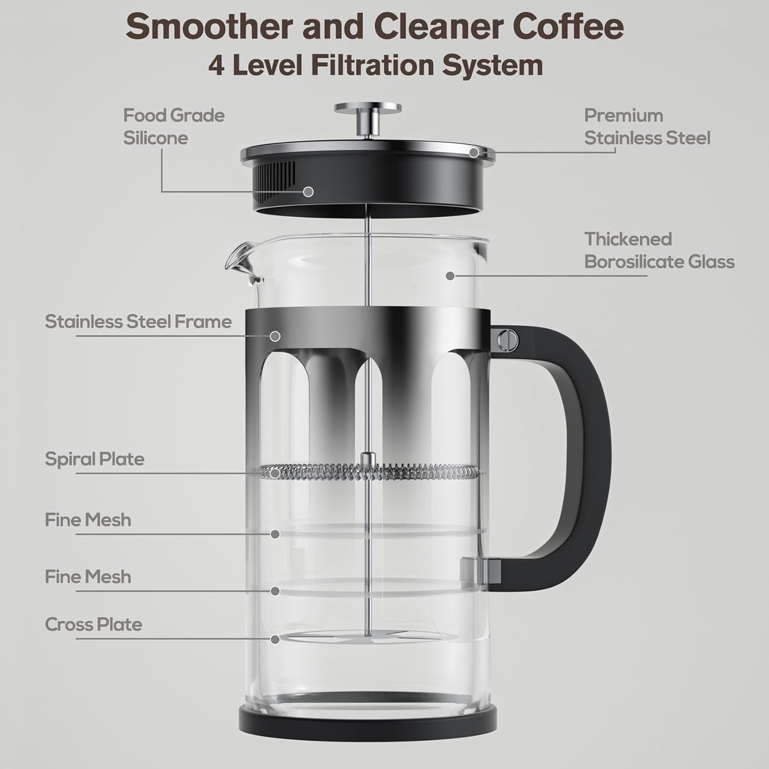 French Press Coffee Maker 34oz, Heat Resistant Thickened Glass Stainless Steel Brewer, No Plastic Touching Cafe, 4-Level Filtration, Cold Brew Cafe/Tea Pot for Kitchen Camping Travel, Gifts, Bar