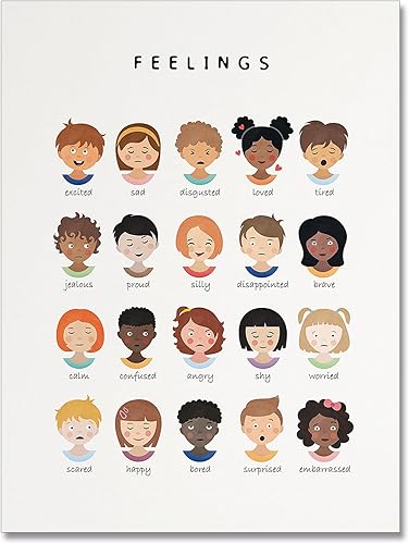 uoyien Póster de sentimientos y emociones para niños, concientización sobre la salud mental, lienzo para pared, emociones especiales, caras