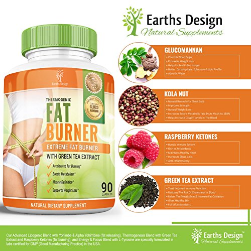 Thermogenic Fat Burner Pills That Work Fast for Women & Men, Best