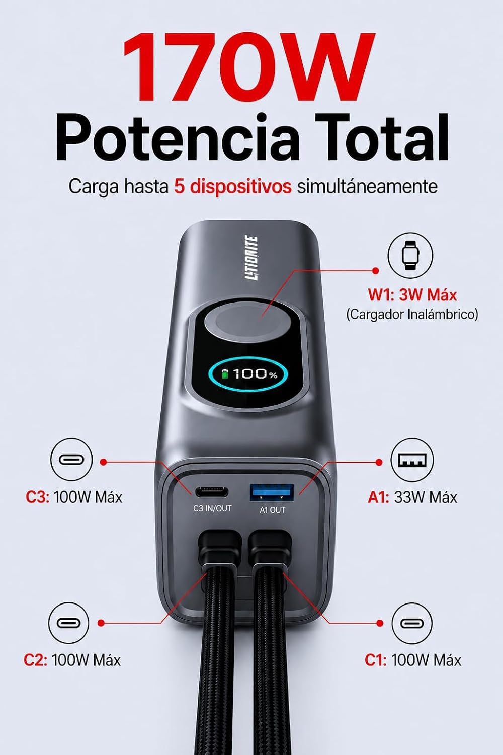 LITIONITE Numo Power Bank 25000mAh 170W con Cables USB-C Integrados (100W) y Carga magnética para Apple Watch, batería Externa para Ordenador portátil y MacBook, iPhone, iPad y Nintendo Switch