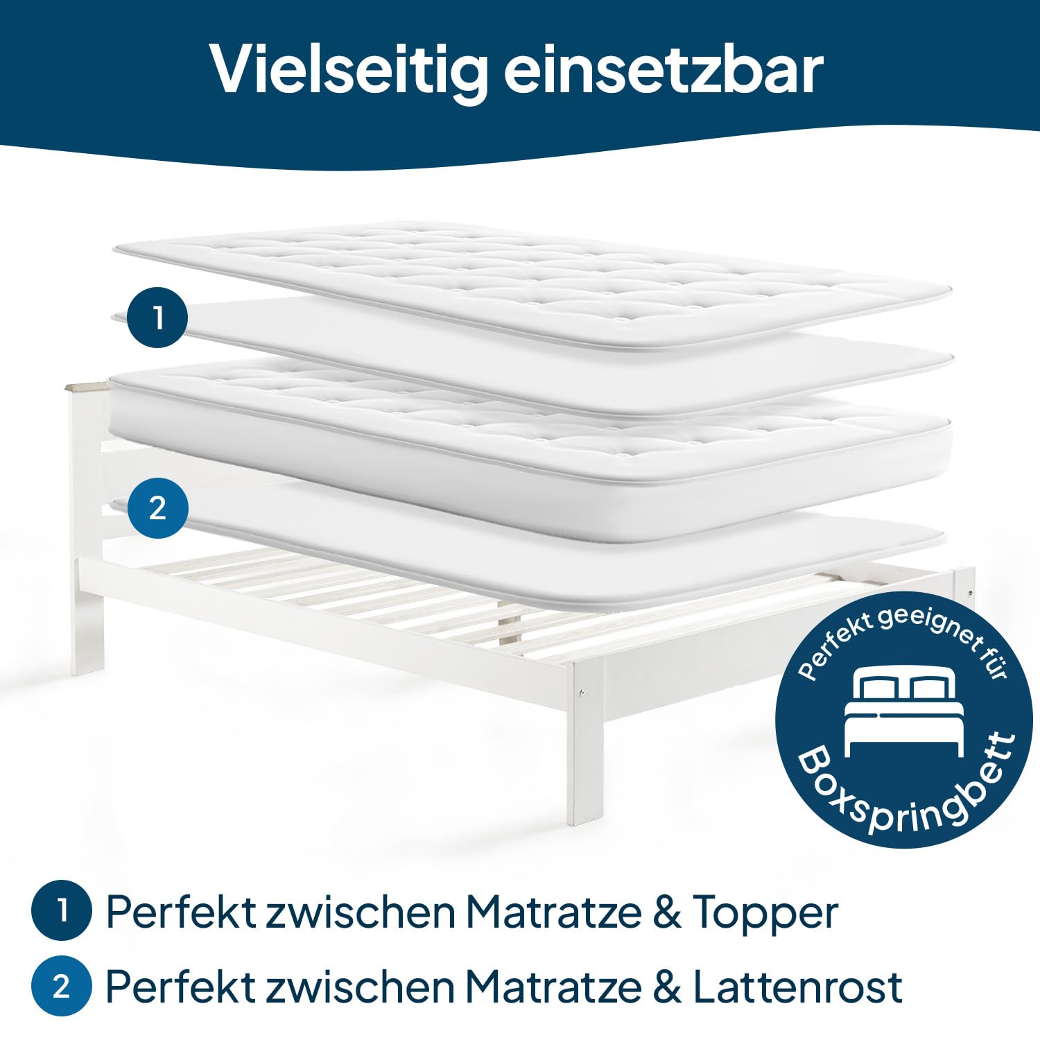 Blumtal® Protege sommier 160x200 haute qualité - Sous matelas certifié OEKO-TEX lavable en machine - Sous matelas anti condensation avec couche antidérapante - Isolateur de sommier 160x200 anti-glisse