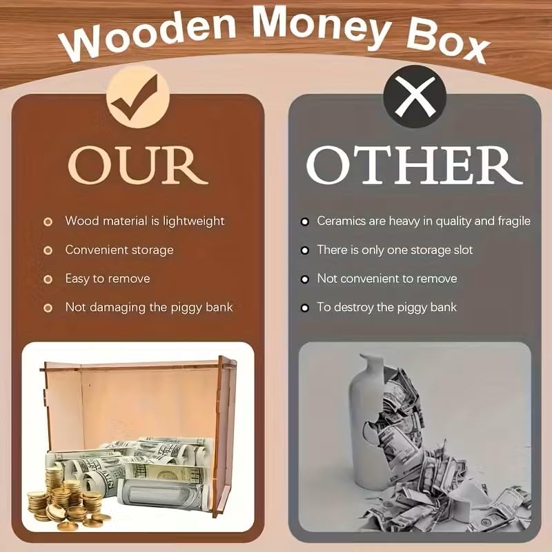 Image of PulGos Wooden Money Saving Box with Marker | 1 Lakh Challenge Piggy Bank for Kids & Adults | Reusable ₹1,00,000 Savings Tracker Gullak | Coin & Cash Deposit Wooden Money Bank | Large Milestone Box