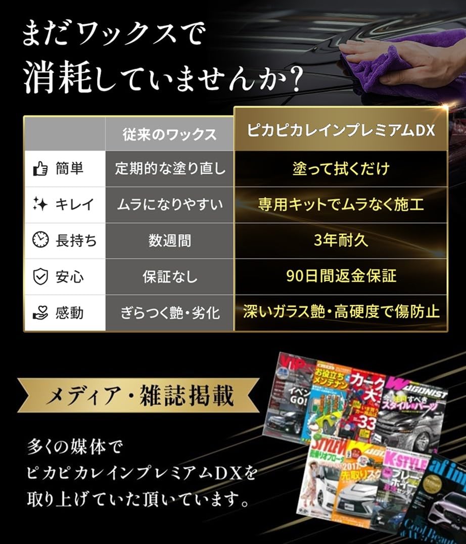 Amazon.co.jp: 【リニューアル発売】 車 ガラスコーティング 3年間