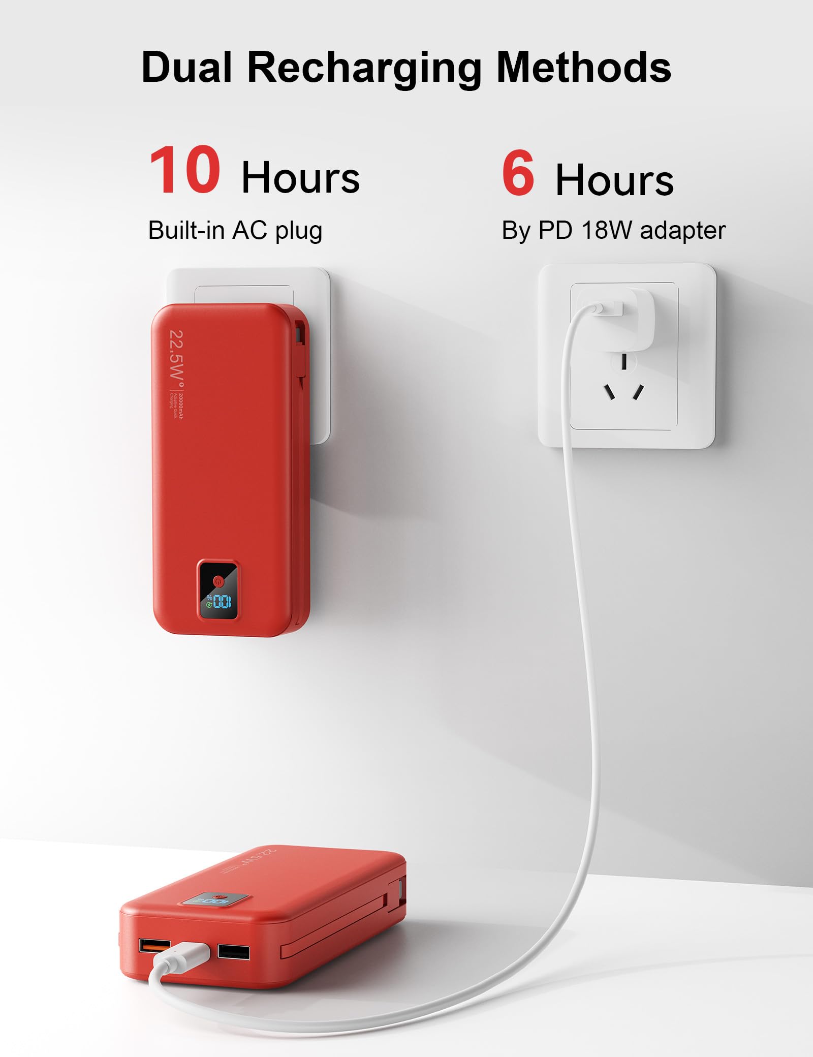 Cargador portátil, 20.000 mAh, 22.5 W, batería de carga rápida con cables integrados y enchufe de pared, paquete de batería esencial de viaje con pantalla LED, cargador de teléfono USB C para iPhone