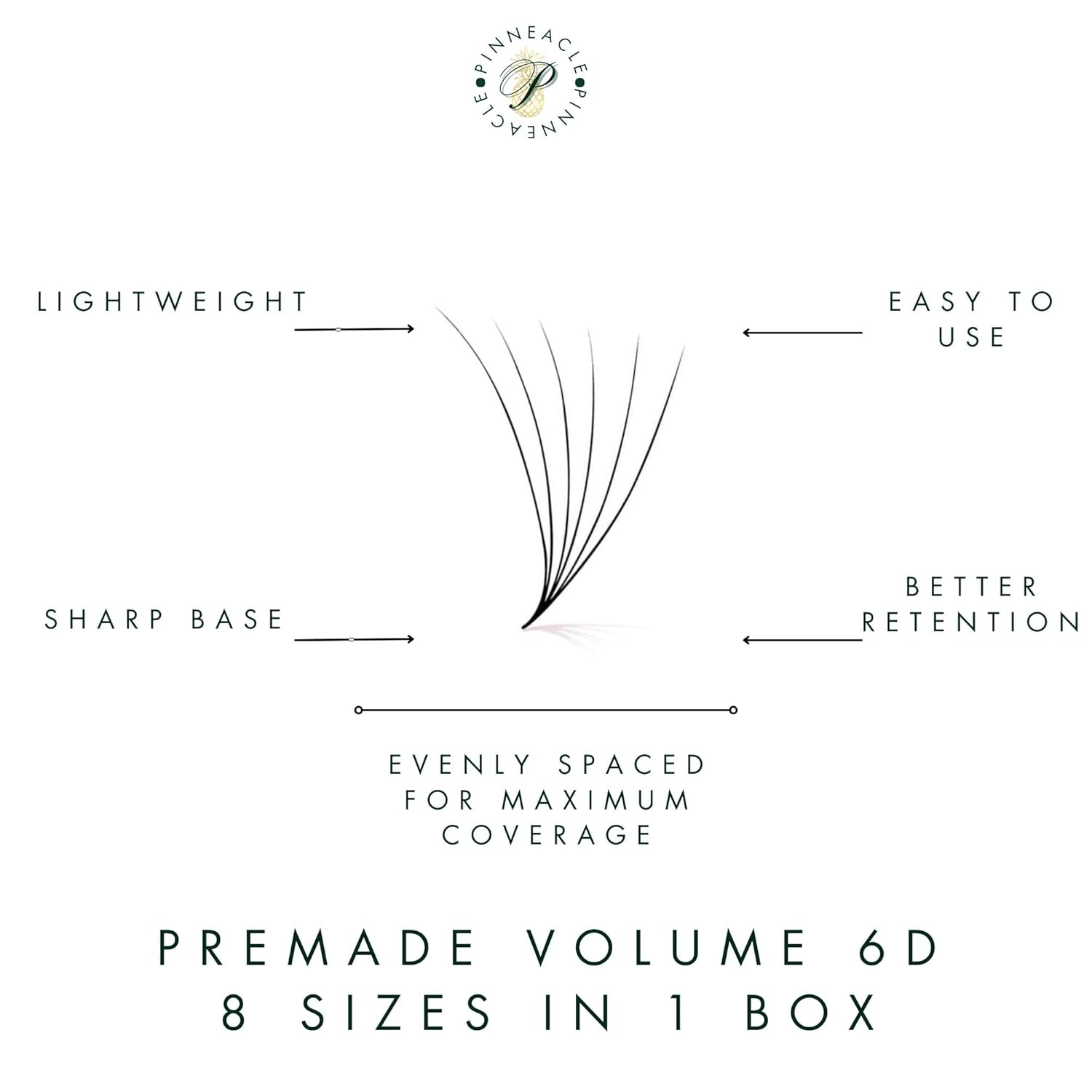 6D | C curl | 1200 Premade volume fans eyelash extension | 8 sizes-in-1 round mixed box | Includes lengths from 9mm-16mm | C, CC, D & L curl | 0.07 | For professional lash artists (C curl)