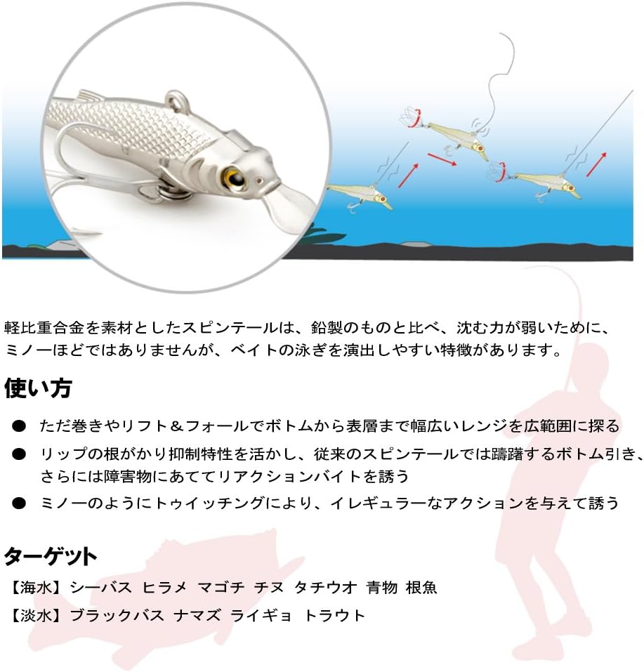 Amazon リップ付スピンテール Fast Attack ファストアタック S2 シーバス ヒラメ タチウオ ブラックバス ルアー スピンテールジグ 釣り Juyang ルアー