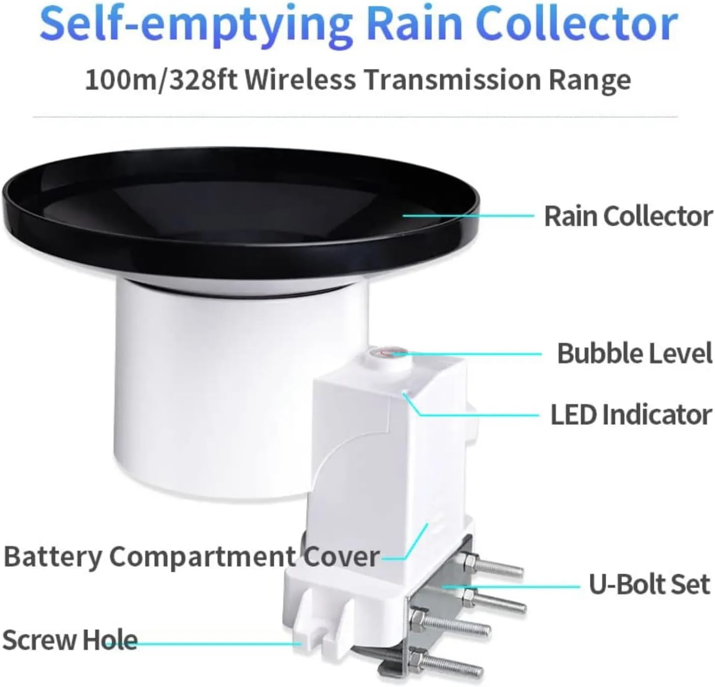 NURII WH40 Rain Gauge Sensor, Self-Emptying Rain Collector, Outdoor Rain Sensor, for Home Garden Accessories Only(915MHz)