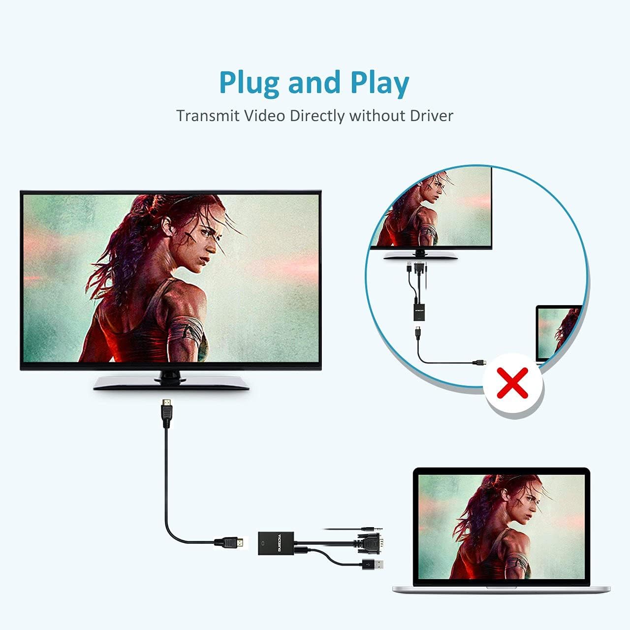 Diagram showing how to connect the VGA to HDMI converter cable to a laptop and a TV.