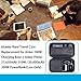 khanka Hard Travel Case Replacement for Anker 100W Charging Base + Anker Prime 27,650mAh 250W / 20,000mAh 200W PowerBank(Case Only).