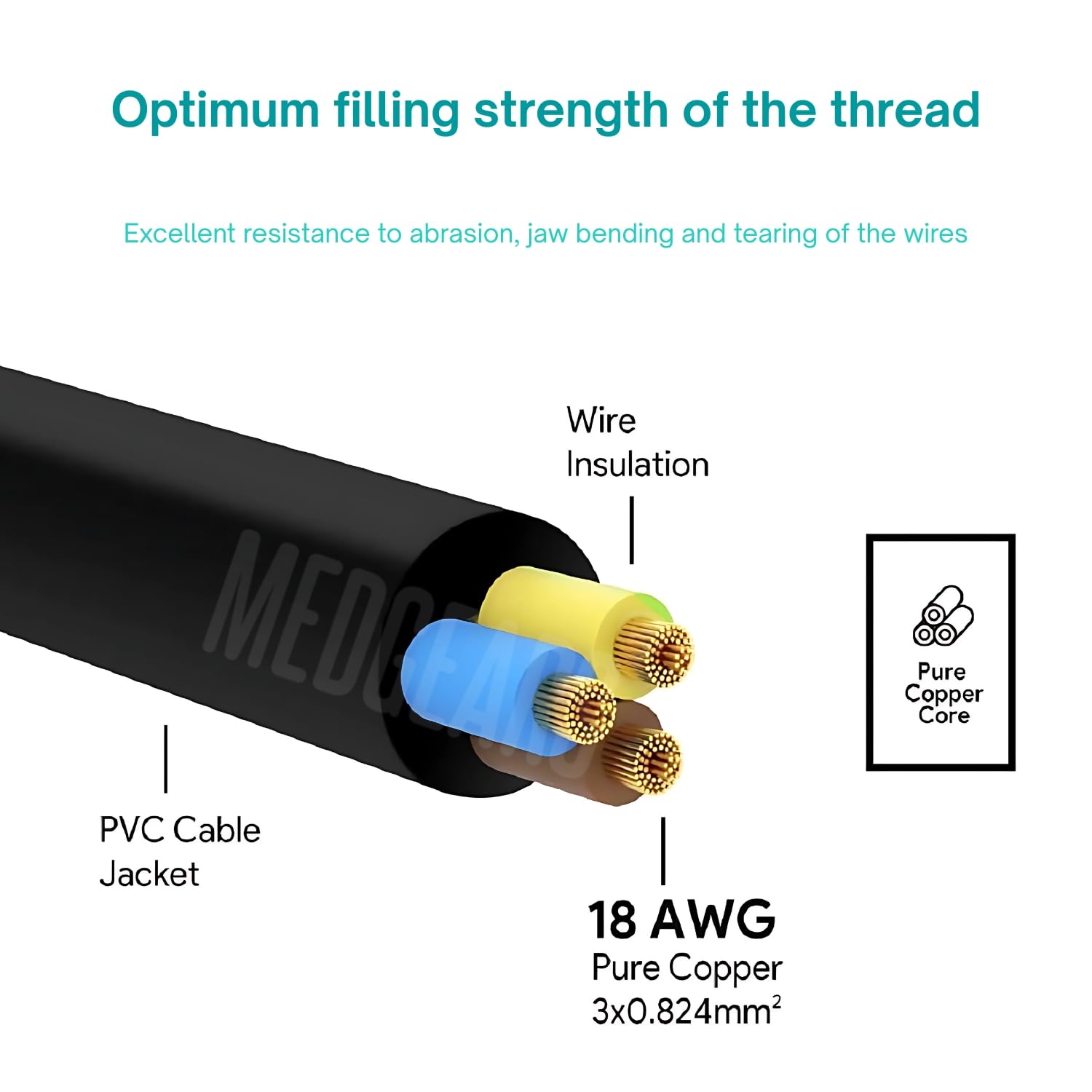 Physiogears Power Cable Supply Cable for Physiotherapy Machine(Big) — Amazon image 3