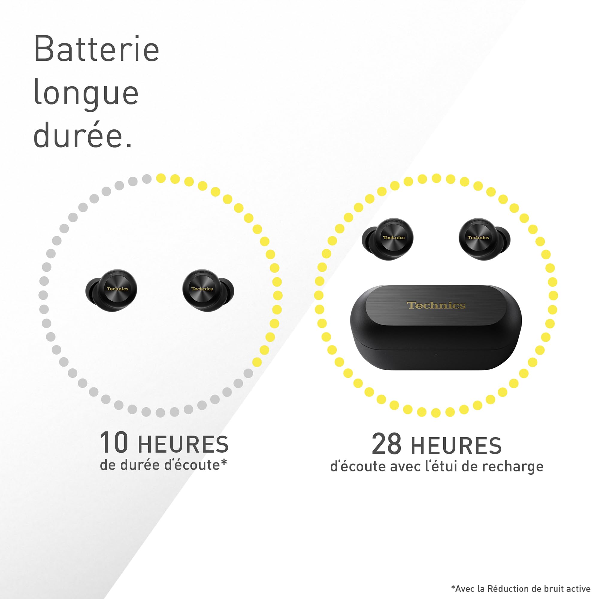 Technics EAH-AZ100E-K Écouteurs sans Fil avec Réducteur de Bruit, Bluetooth Multipoint, Voice Focus AI, Écouteurs Intra-Auriculaire Confortables, Noir