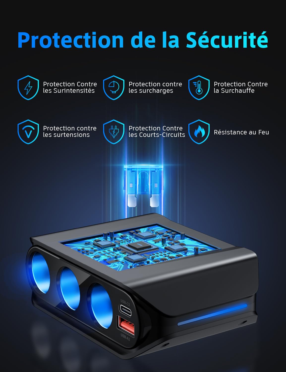 SONRU 7-en-1 Multi Prise Chargeur Allume Cigare, 180W【Dual PD & Quick Charge 3.0】 12V/24V Chargeur Voiture USB, Charge Rapide Chargeur, Affichage du Tension par LED pour Tablette/Phone/GPS