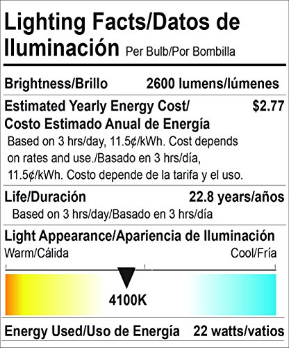 Goodlite G-19865 22W (150W Equivalent) 2600 Lm, Dimmable A21 Led Bulb With 240° Beam Angle, E26 Base, Cool White 4100K #TOP5