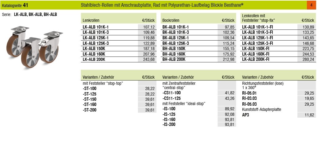 BLICKLE STAHLBLECH-LENKROLLE. MIT ANSCHRAUBPLATTE. MIT FESTSTELLER LK-ALB 125K-1. MIT KUGELLAGER. DURCHMESSER 125 mm