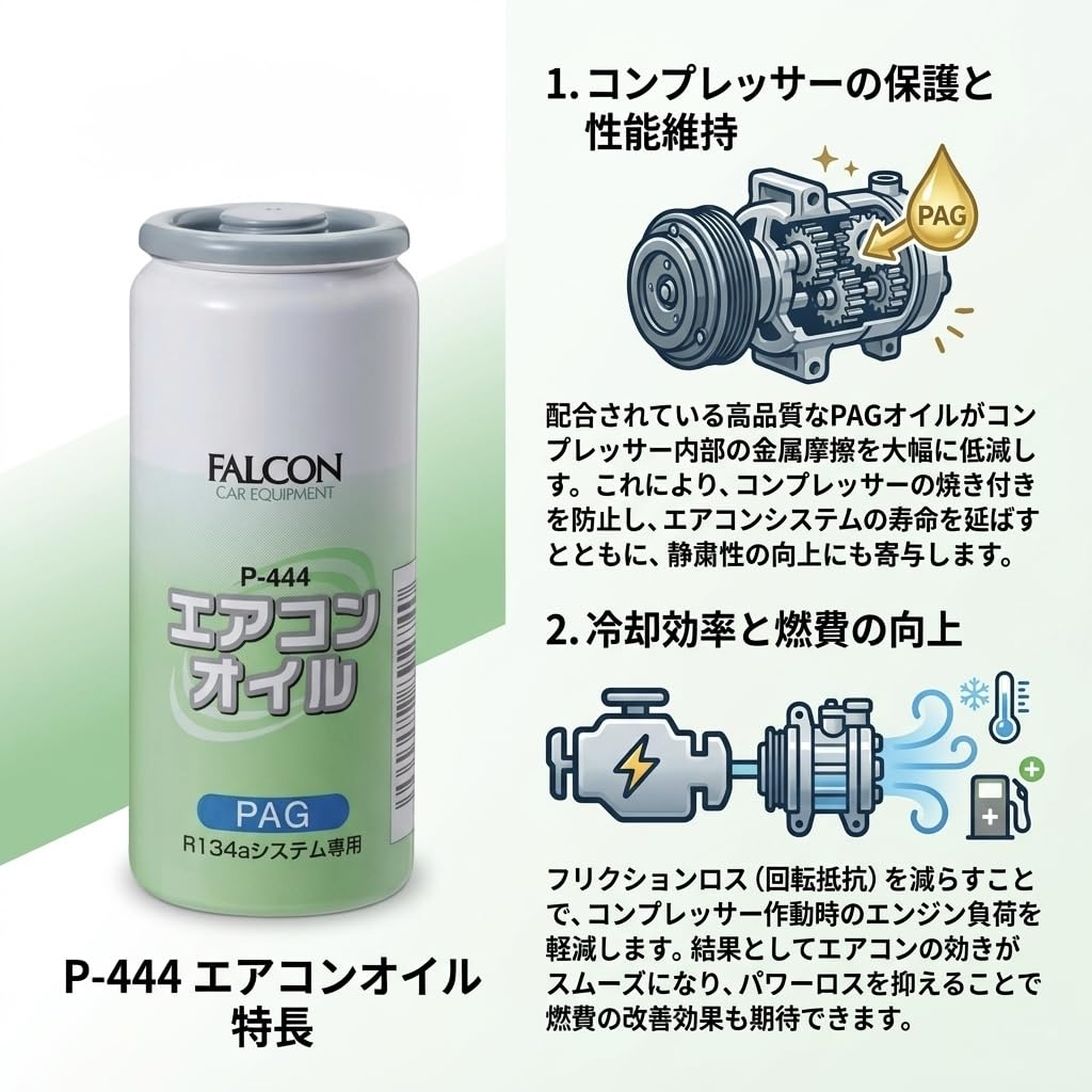 Amazon.co.jp: 10本 パワーアップジャパン エアコンオイル P-444 PAG