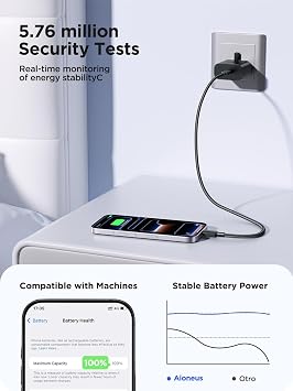 Samsung Charger, USB C Fast Charger Plug 25W with Type C to C Cable (2M) Sam sung Fast Charging Lead for Galaxy S25 Ultra/S24/S23/S22/S21/S20/A16/A15/A22/A23/A25/A26/A32/A33/A34/A35/A36/A52/A53