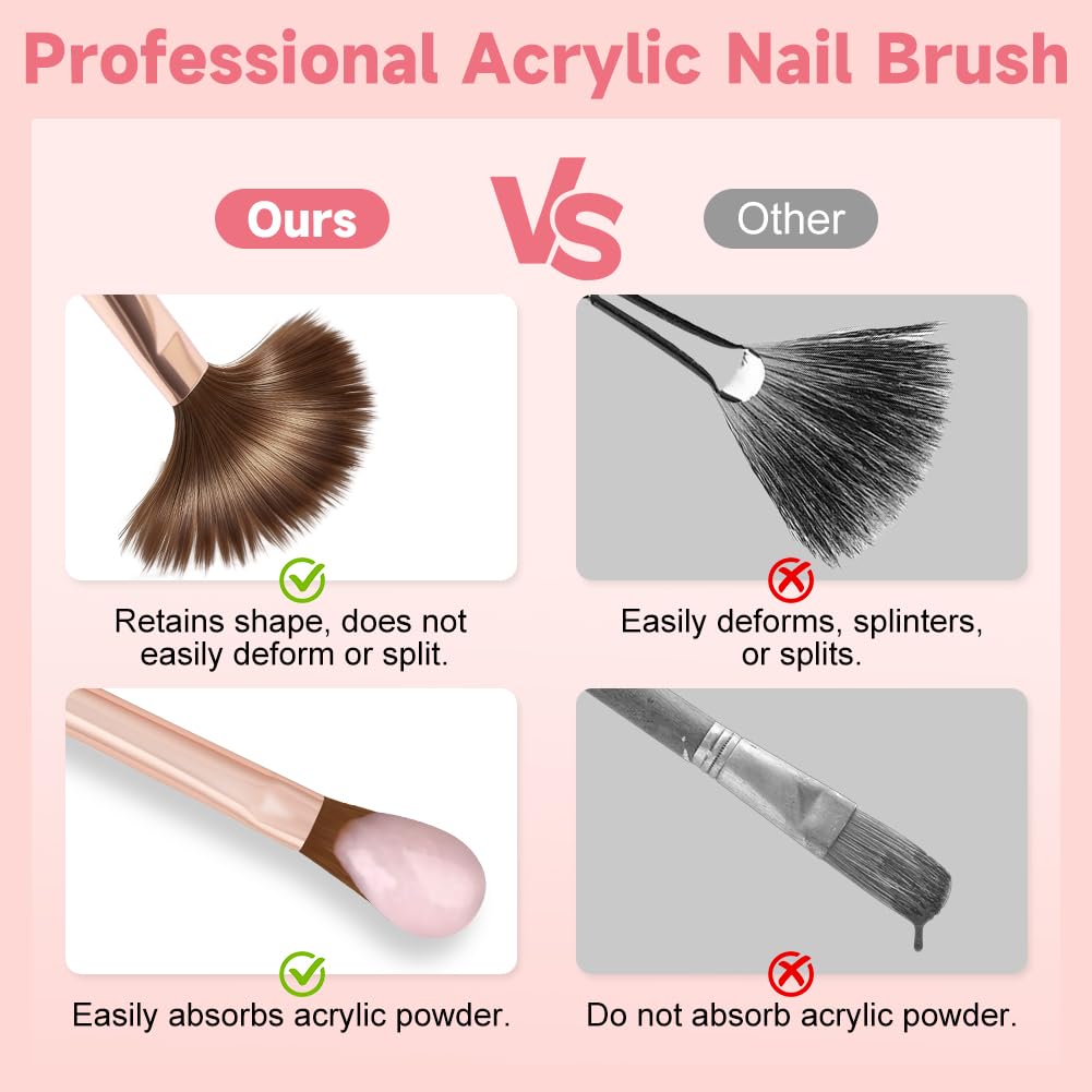 Pinceles Para Uñas,3PCS Pincel Para Uñas De Acrílico,Plumas De Arte De Uñas,Herramientas De Manicura Para Diy Diseño De Uñas,Diseño De Uñas En Gel y Manicura Profesional,Rosa