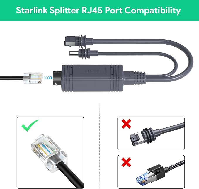 SURVADV Adaptador PoE Splitter 150W para Starlink Mini miniatura 9