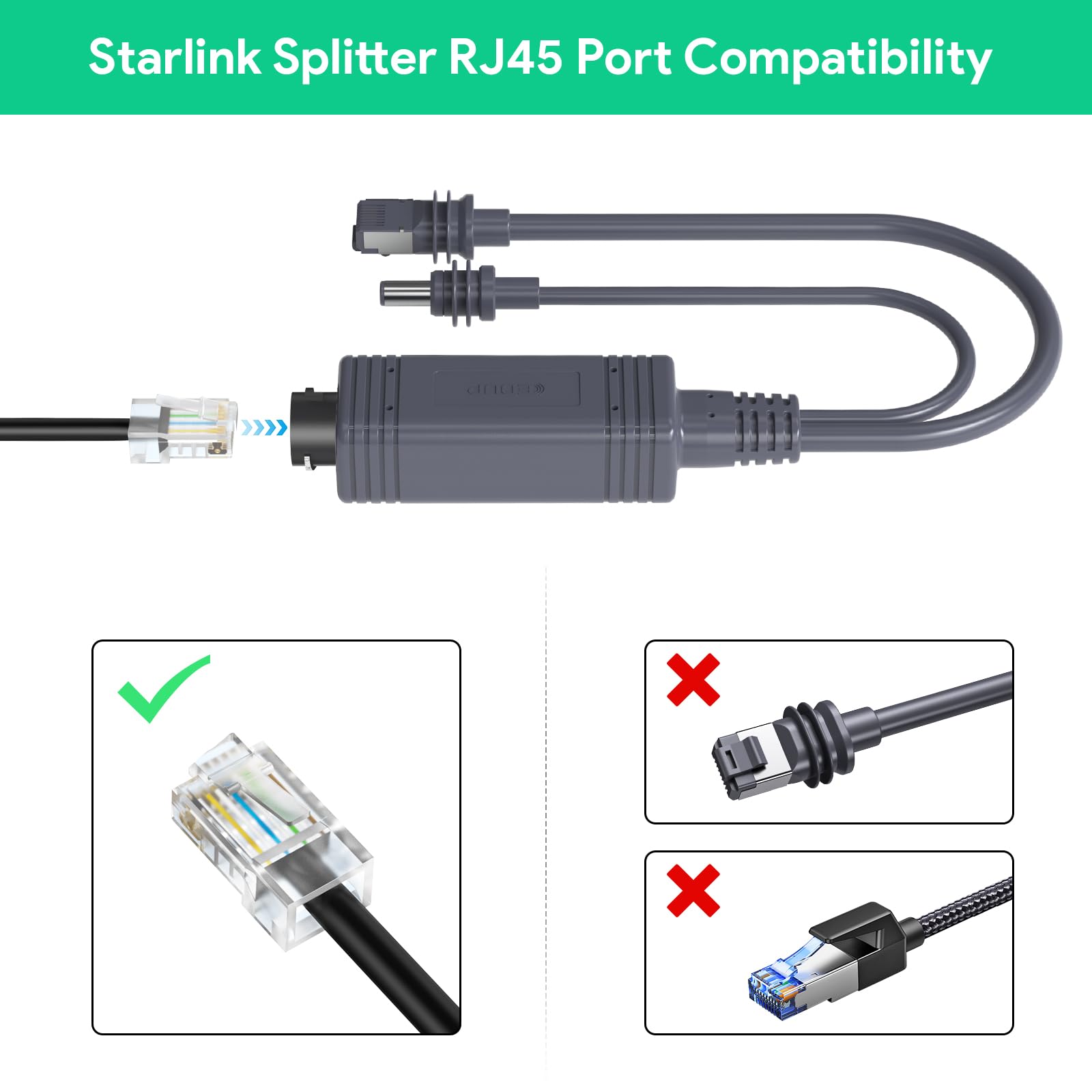 Starlink Mini rozgałęźnik PoE - wodoodporny kabel Ethernetowy Starlink IP68 z adapterem Starlink RJ45 i DC do mini Starlink Dishy, idealny do użytku wewnątrz i w pomieszczeniach